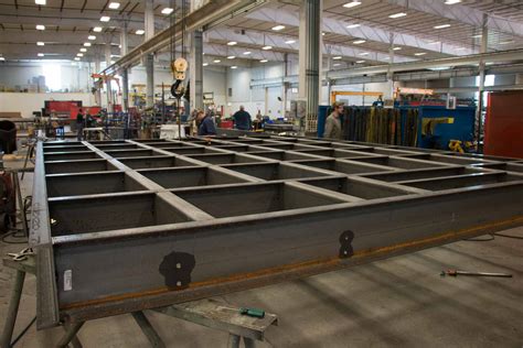 badger sheet metal works green bay|badger sheet metal green bay.